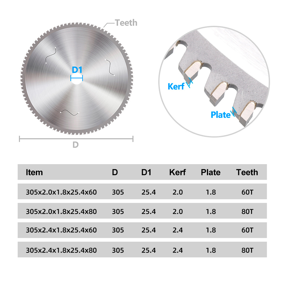 قرص قطع معدني XCAN مقاس 305 مم - مراجعة Band Saw Blade وسعره