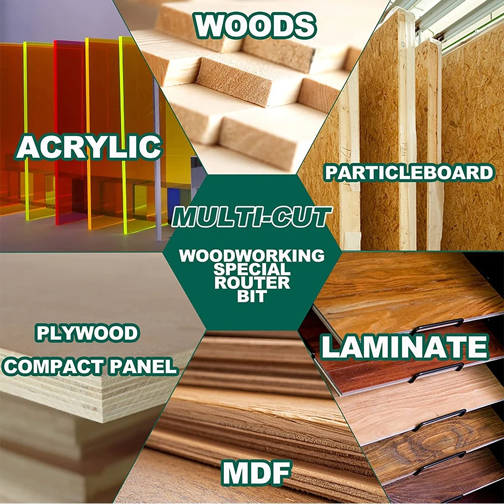 Tideway 4 شفرات جولة الزاوية ر - مراجعة Woodworking Nc وسعره